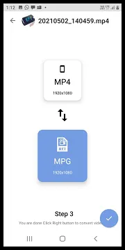 visual of conversion